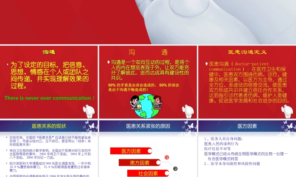 医患沟通根源及.ppt