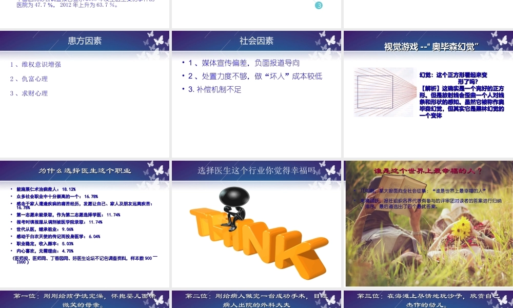 医患沟通根源及.ppt