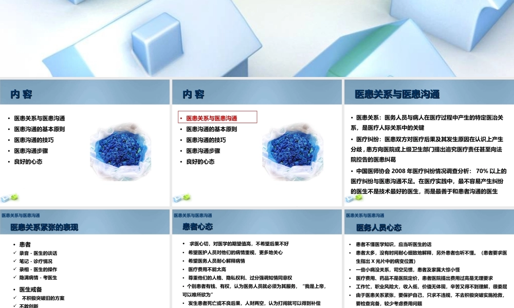 医患沟通的技巧及心得.ppt