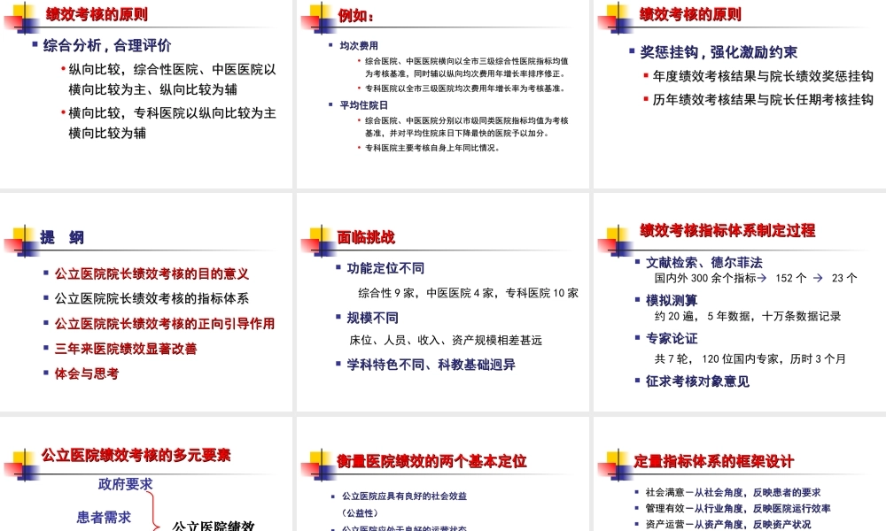 医院院长绩效考核.ppt