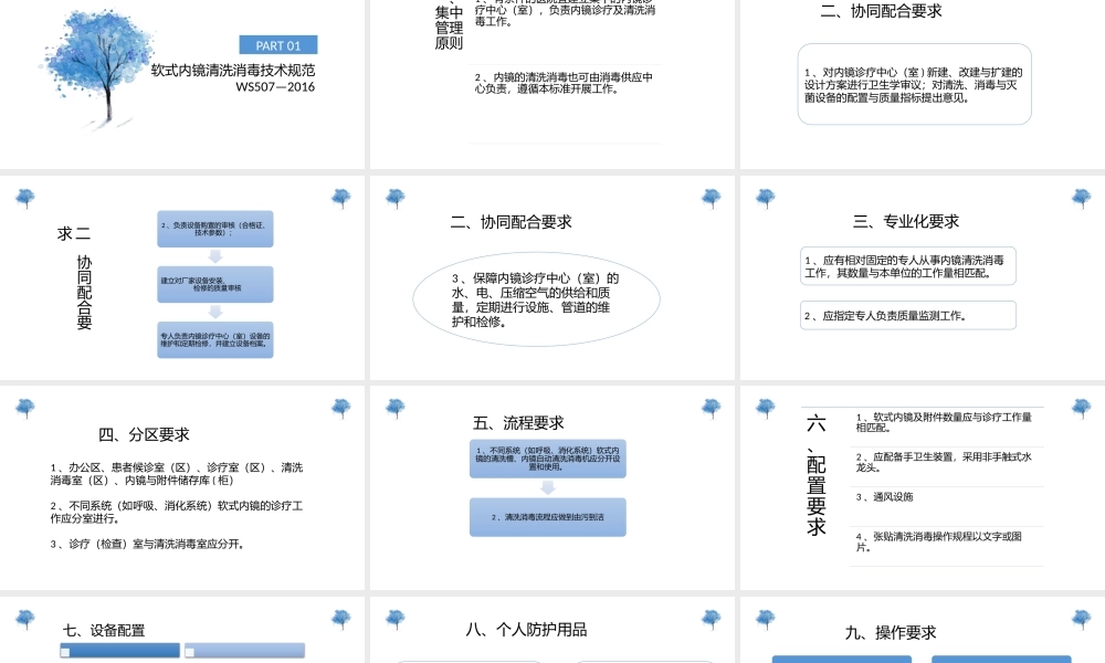 医院感染控制新标准介绍.pptx