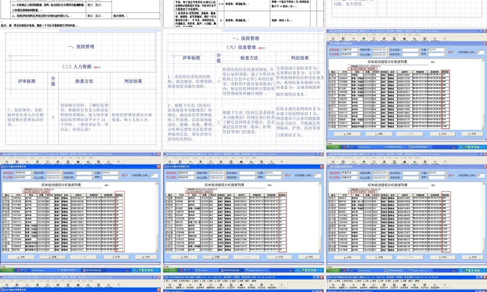 如何迎接医院等级评审.ppt