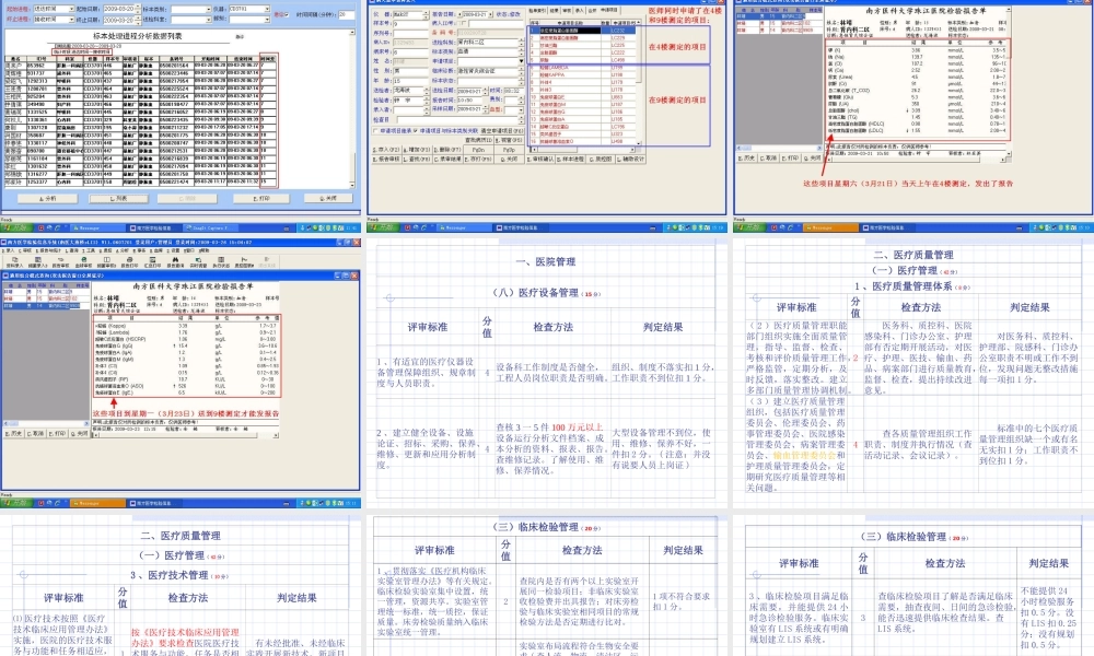 如何迎接医院等级评审.ppt