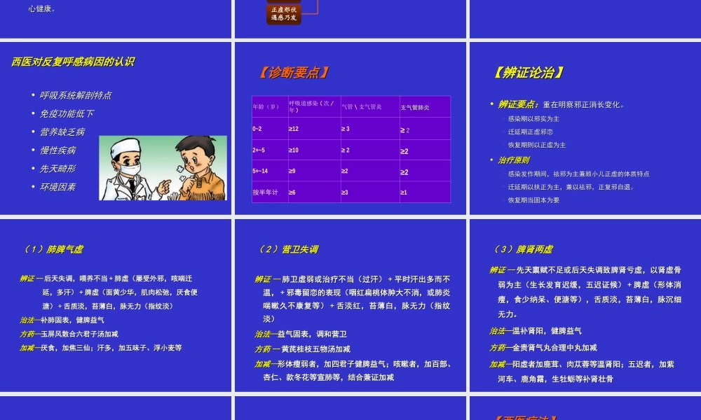 反复呼吸道感染.ppt