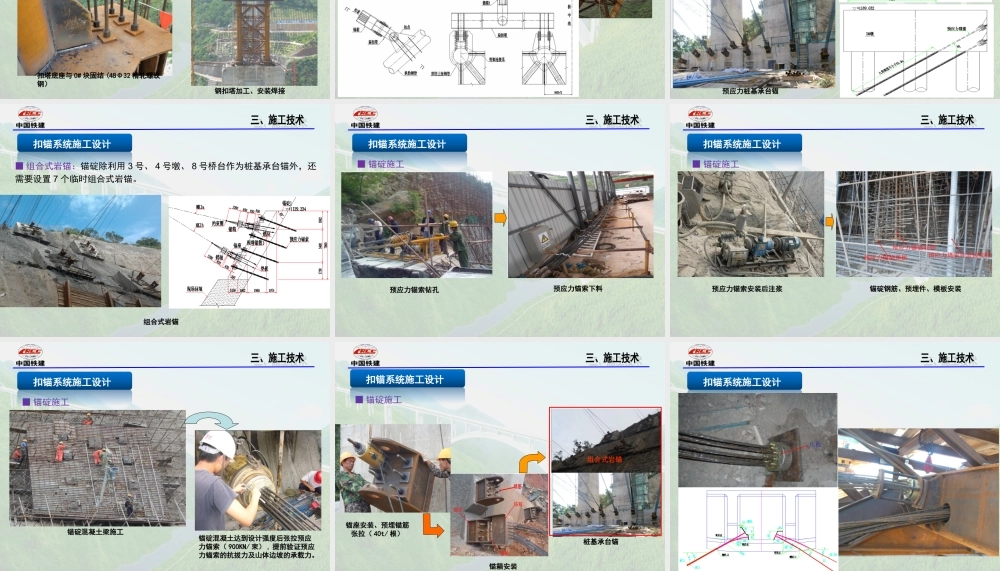 大吨位、多节段劲性骨架吊装及扣锚系统施工技术.ppt