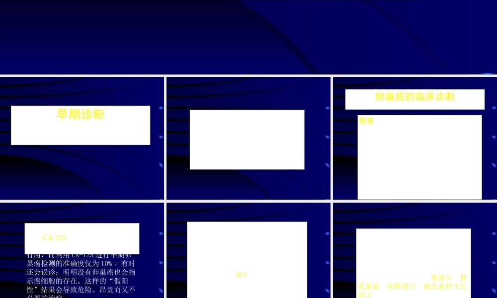 子宫内膜异位症内异症的好发部位.ppt