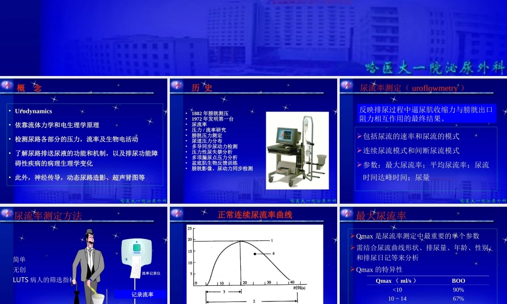 尿动力学检查.ppt