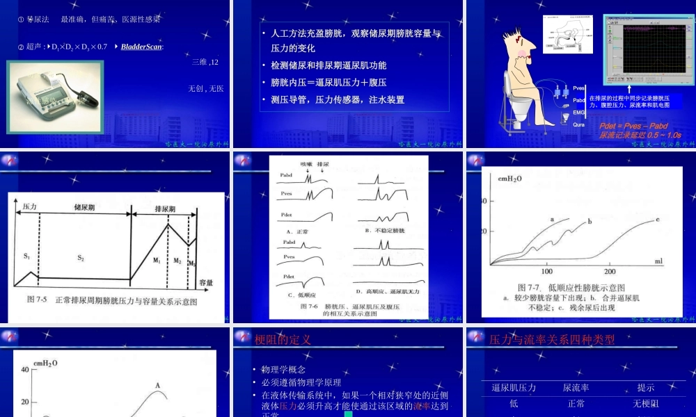 尿动力学检查.ppt
