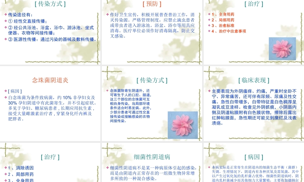 妇女健康知识讲座..ppt