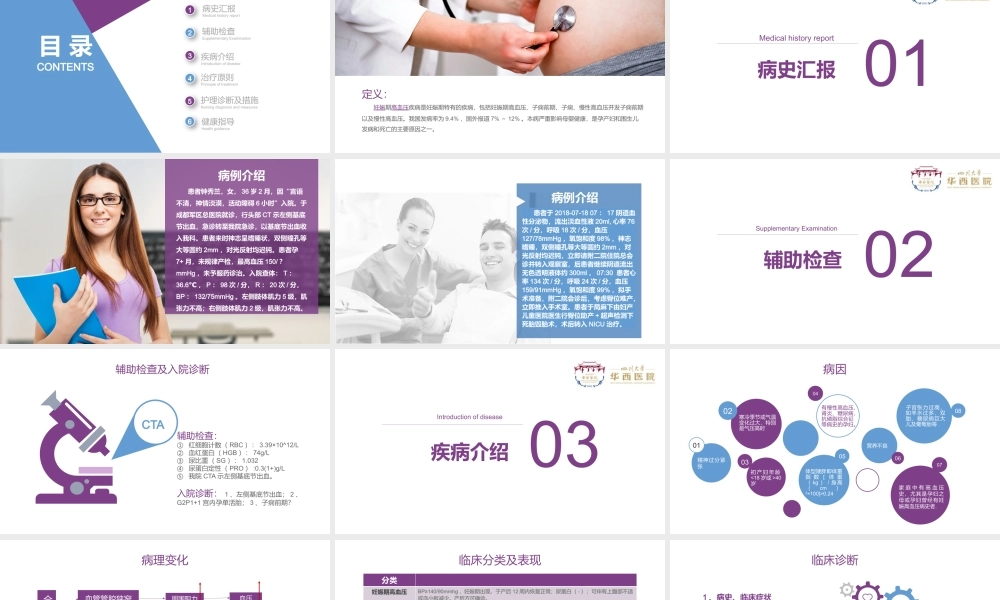 妊娠高血压.pptx