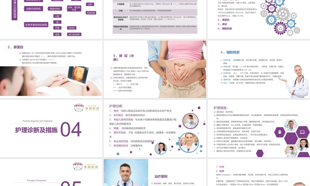 妊娠高血压.pptx