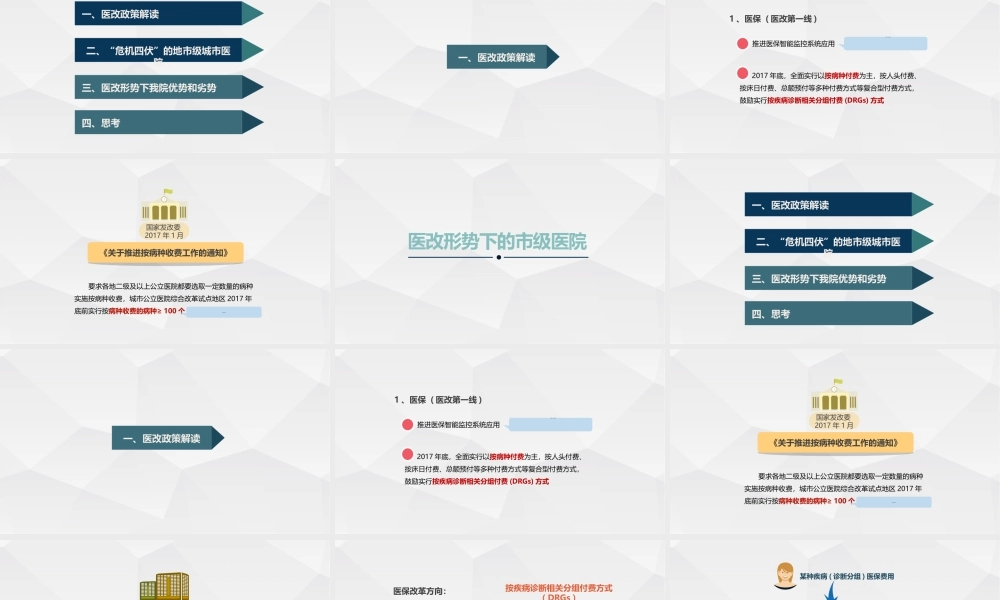 医改形势下的地市级医院.pptx