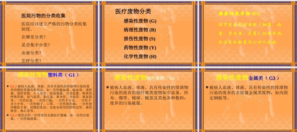 医院废物分类及收集..ppt