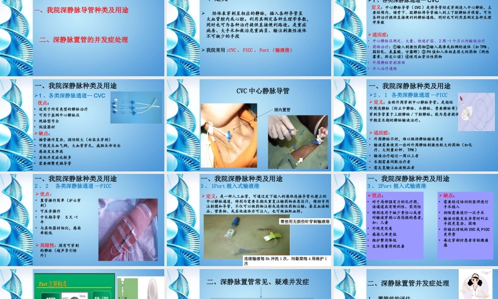 导管并发症及处理-(1).ppt