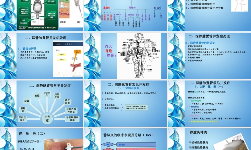 导管并发症及处理-(1).ppt
