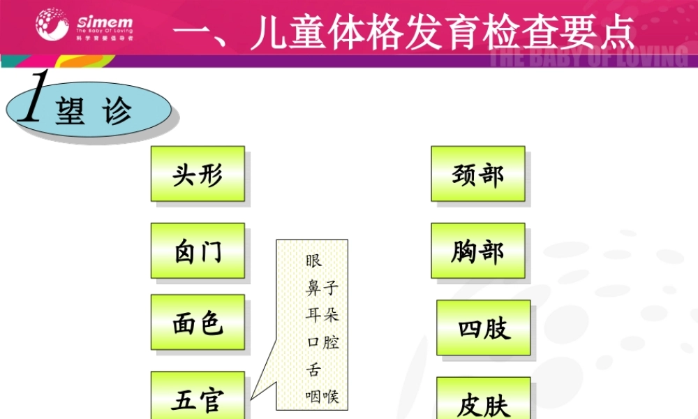 婴儿病前生理特征与检测.ppt