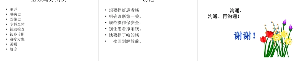 医生接诊沟通技巧复习.ppt