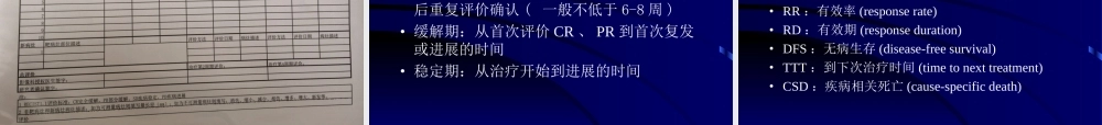 实体瘤疗效评价新标准-附件.ppt
