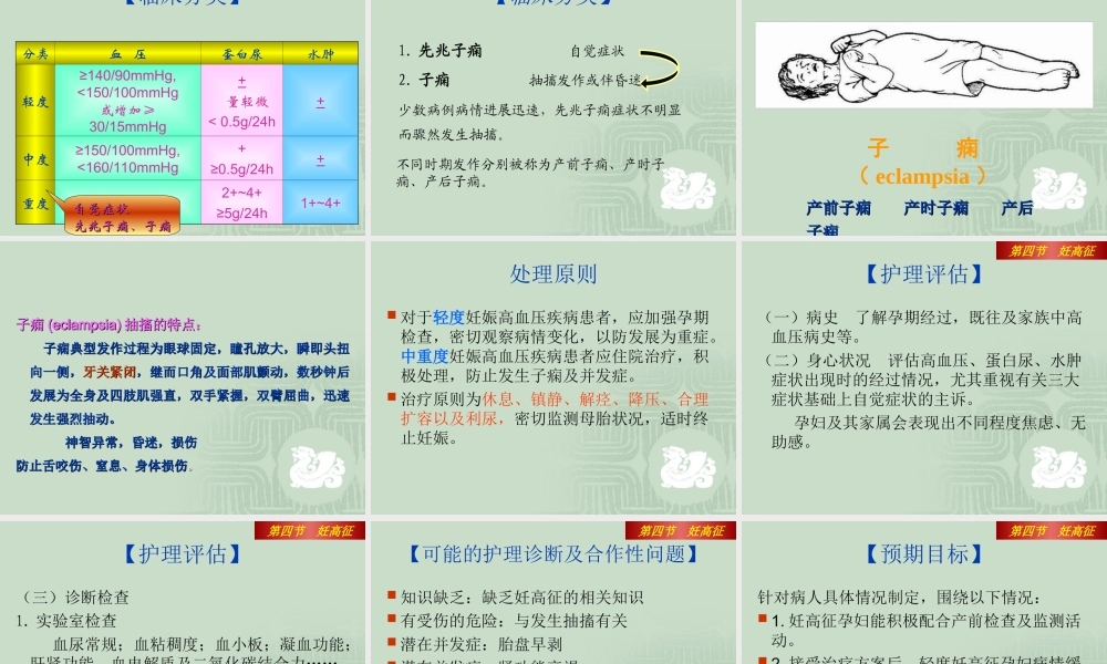 妊娠期高血压案例分析-剖析.ppt