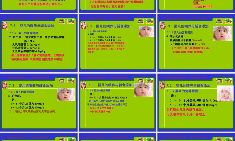 婴幼儿学前儿童营养与膳食.ppt