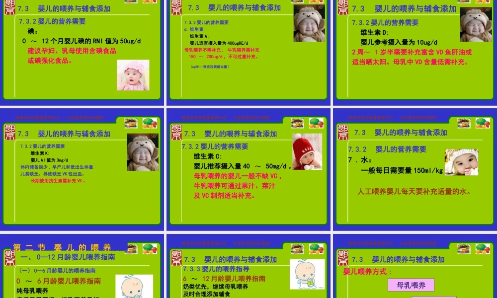 婴幼儿学前儿童营养与膳食.ppt