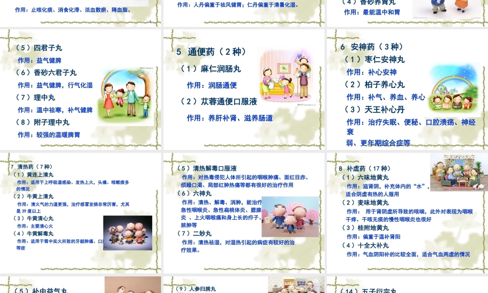 家庭常用中成药.ppt