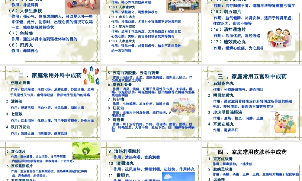 家庭常用中成药.ppt