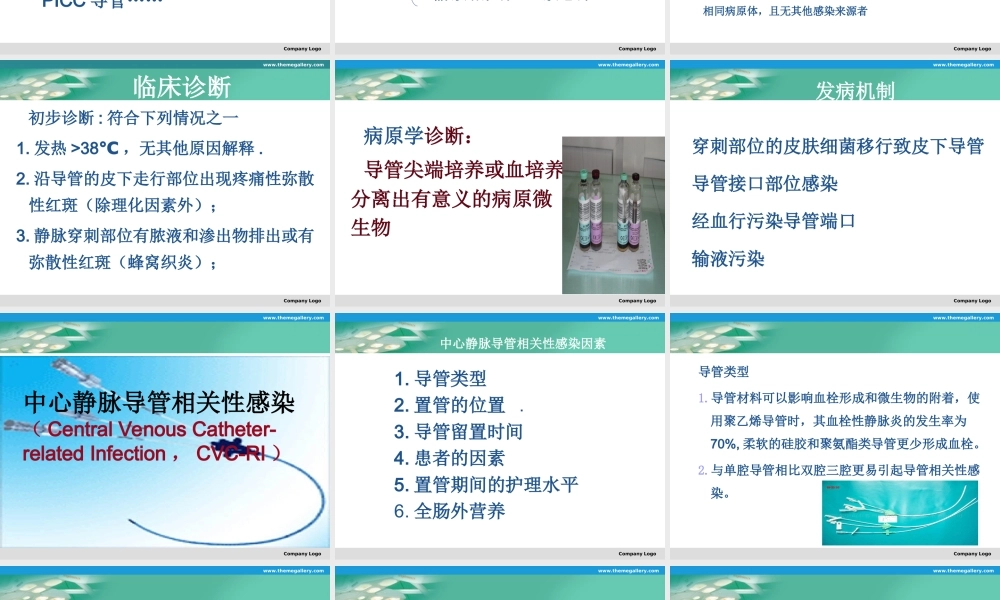 导管相关性感染.ppt