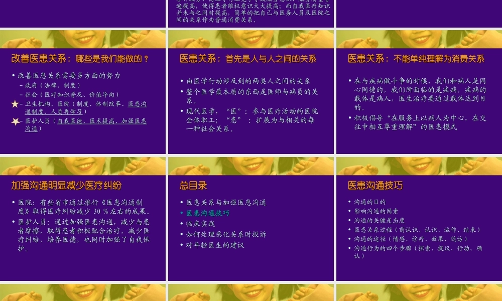 医患沟通实用技巧.ppt