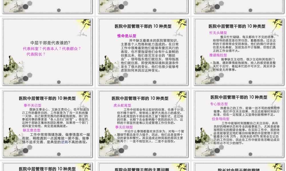 医院中层干部干部角色定位和执行力.pptx