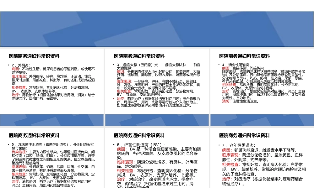 医院商务通妇科常识资料.ppt