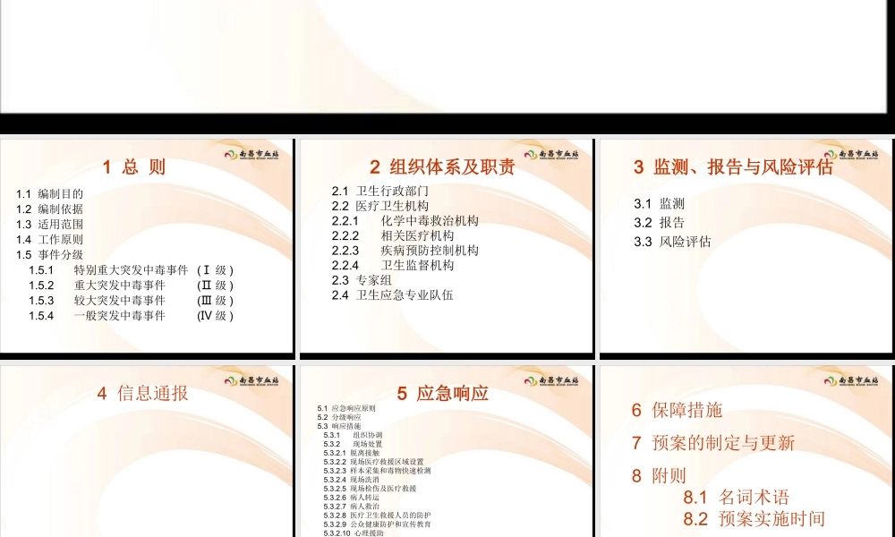 南昌市突发中毒事件卫生应急预案.ppt