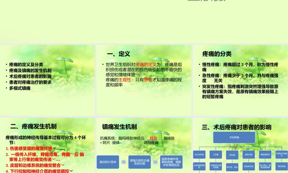 多模式镇痛.pptx