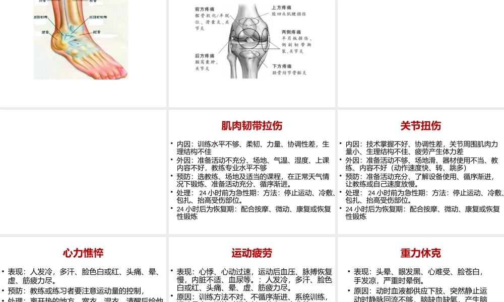 如何避免运动受伤.pptx