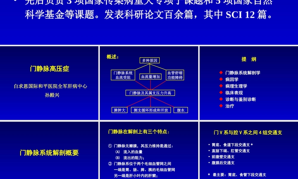 孙殿兴-门静脉高压症2013-12-07.ppt