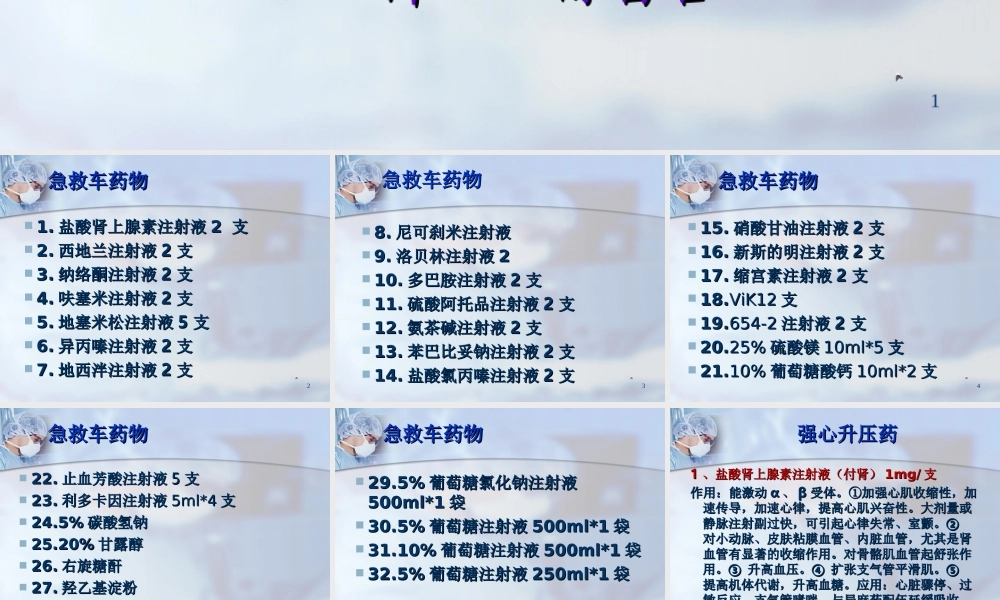 妇科急救药的应用.ppt