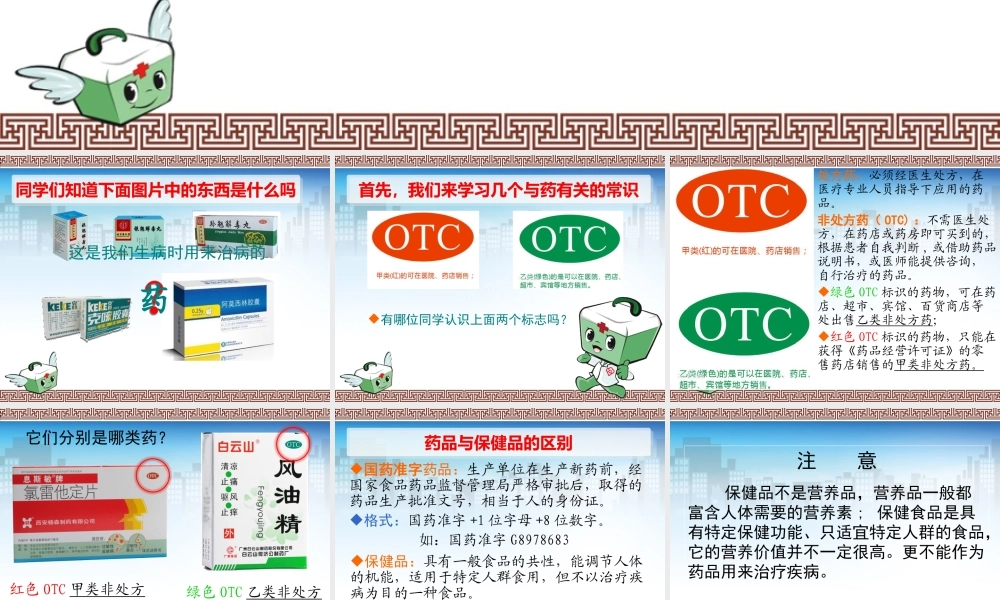 家庭常用药介绍.ppt