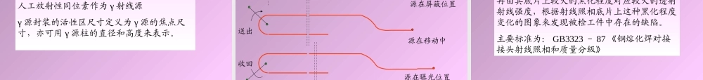 射线探伤.ppt