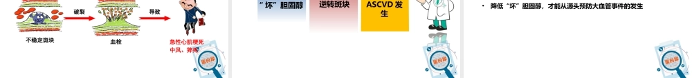 导致糖尿病患者的ASCVD风险.ppt