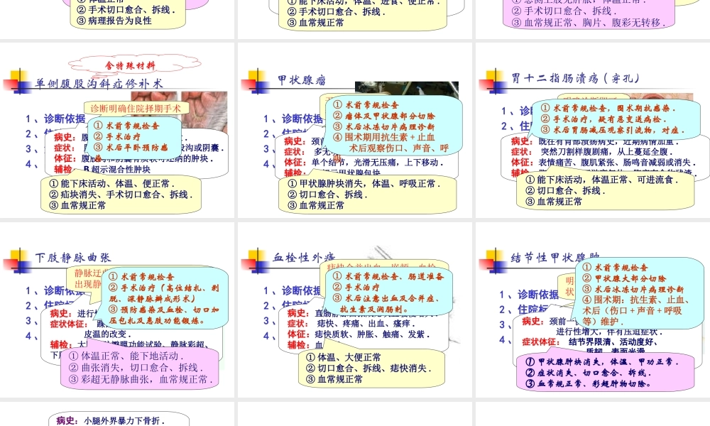 农合单病种准入标准.ppt