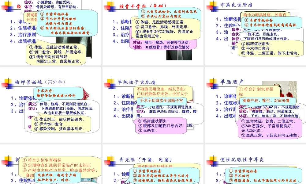 农合单病种准入标准.ppt