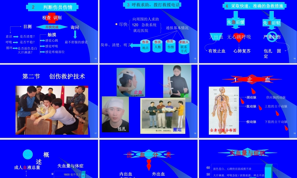 创伤现场救护.ppt