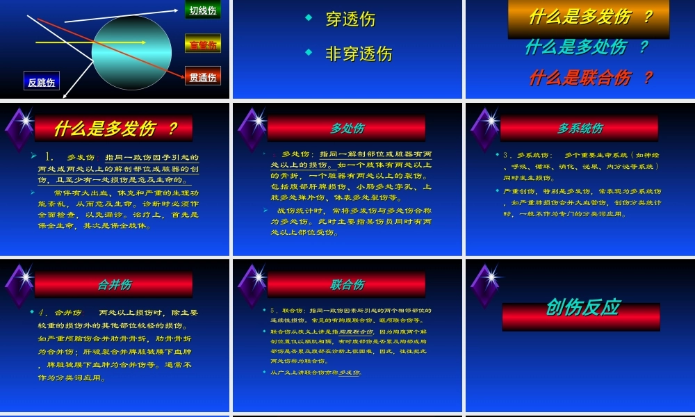 创伤及全身反应.ppt