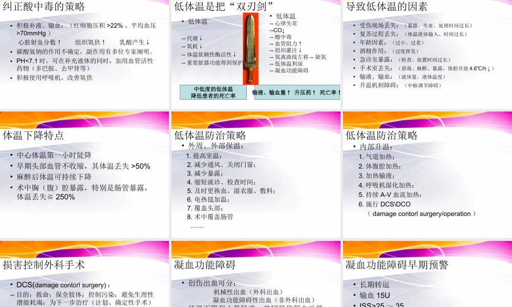 创伤救治与液体复苏.ppt