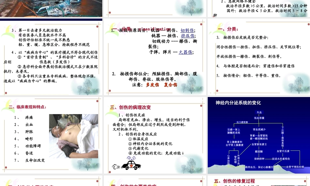 创伤与战伤吴.ppt