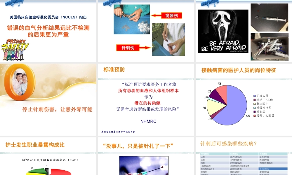 动脉血气分析操作及注意事项.ppt