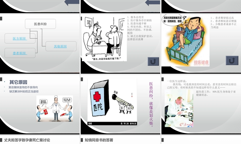 医患纠纷(毛概).ppt