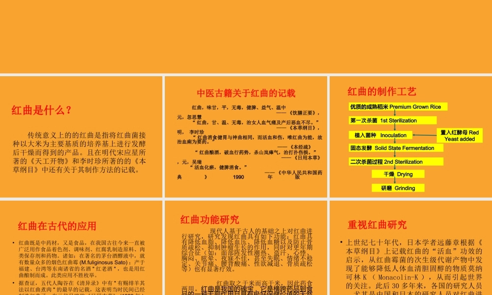 千年奇药--红曲.ppt