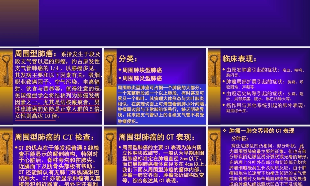 周围型肺癌CT征象分析.ppt