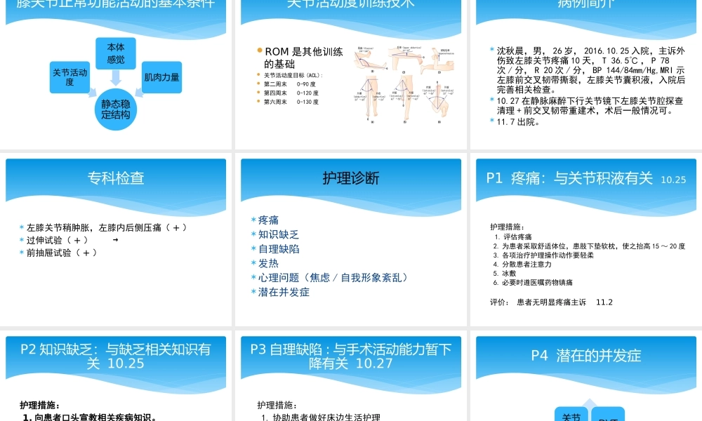 前交叉韧带损伤的教学查房.pptx